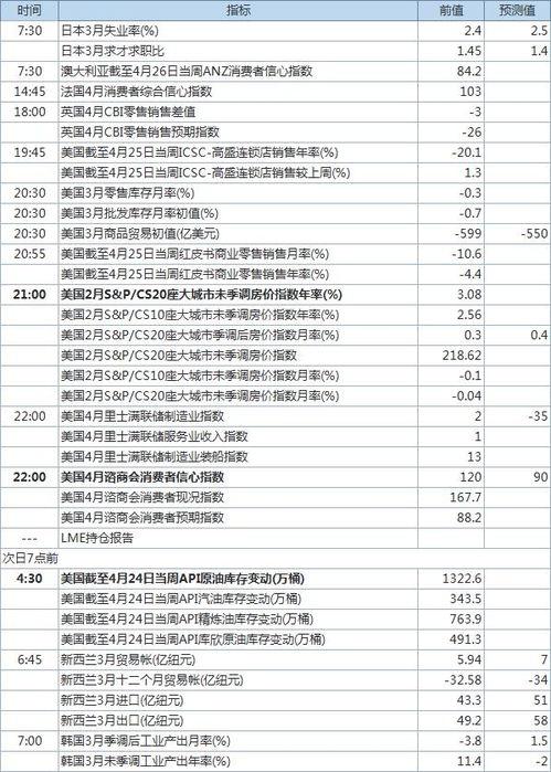 今日关注爆料时间表,爆料时间表背后的精彩瞬间 第3张 今日关注爆料时间表,爆料时间表背后的精彩瞬间 第3张